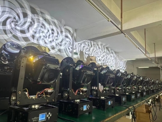 China Wincode Optronics Co., Ltd Unternehmensprofil